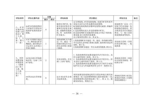 上海市2023年危险废物规范化环境管理评估工作方案 发布
